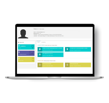 Centerlized Management System-2